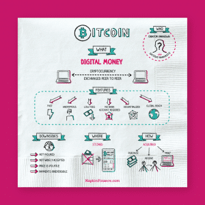 illustrated explanation of bitcoin on a paper napkin